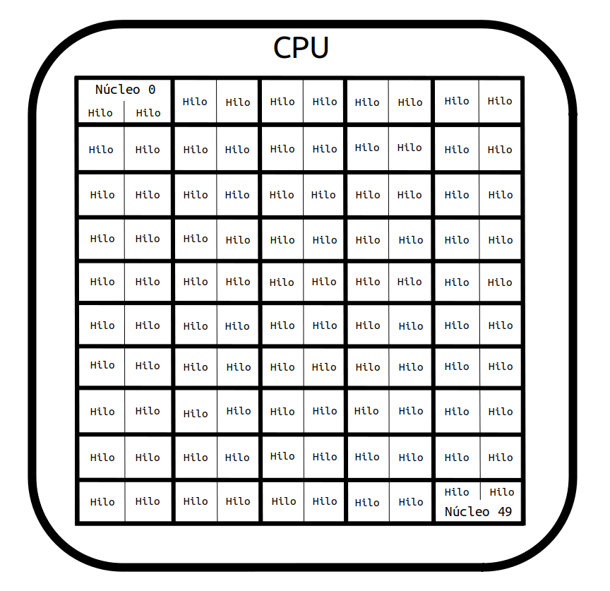 8.CPU.png
