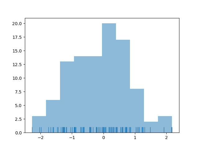 rugplot.png