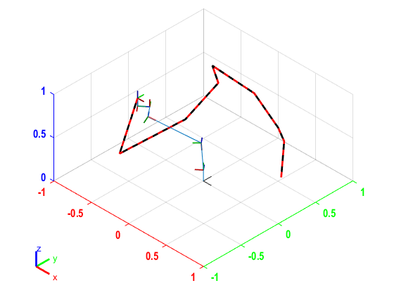 example_plot_ur10.png