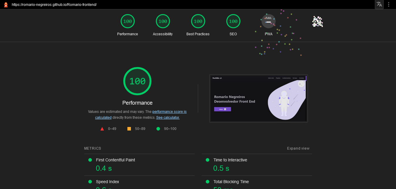 lighthouse-metrics-preview.png