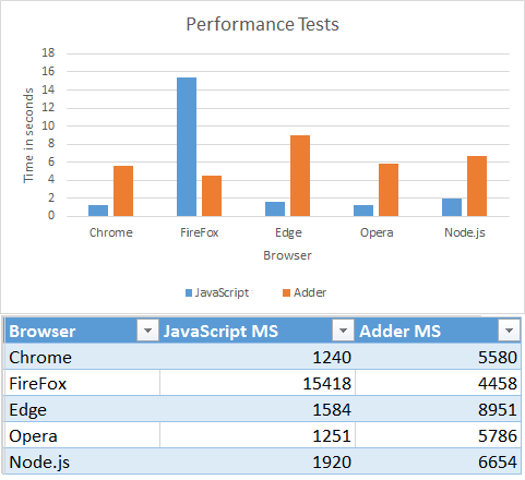 performance.png