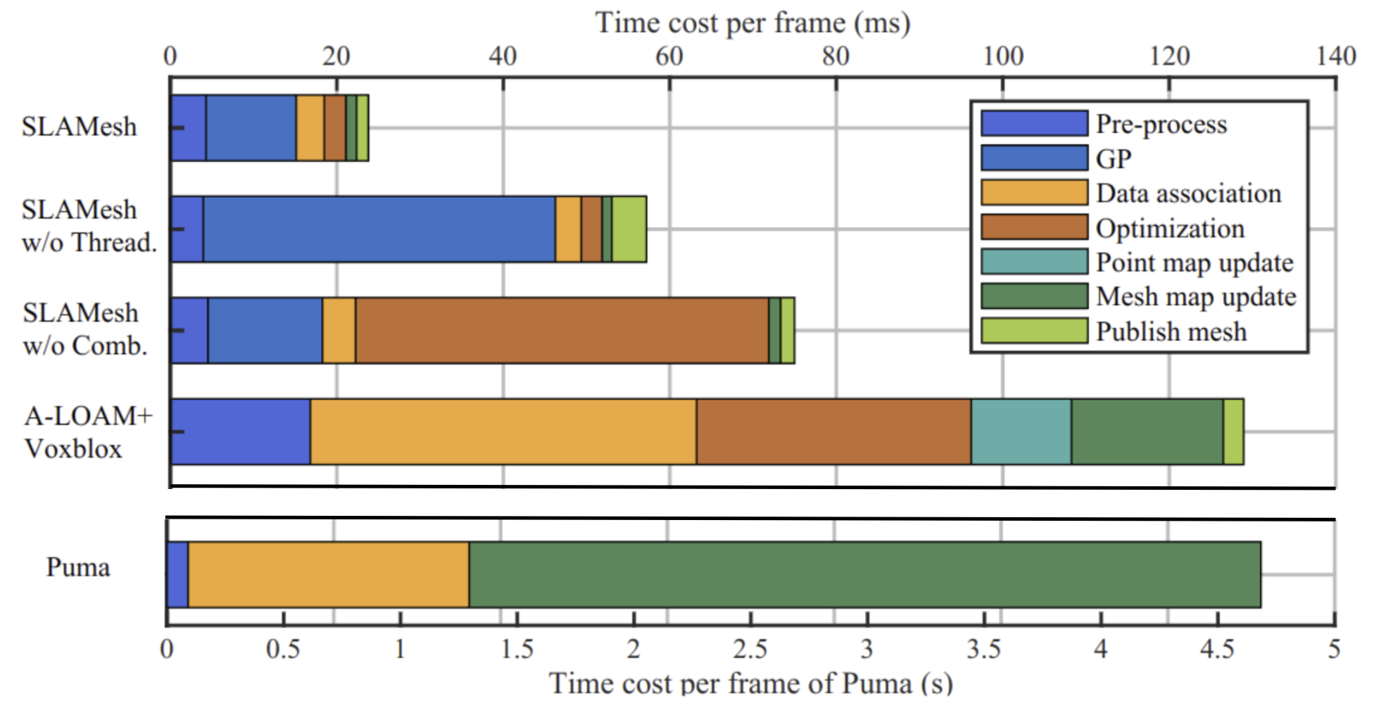 timecost.png