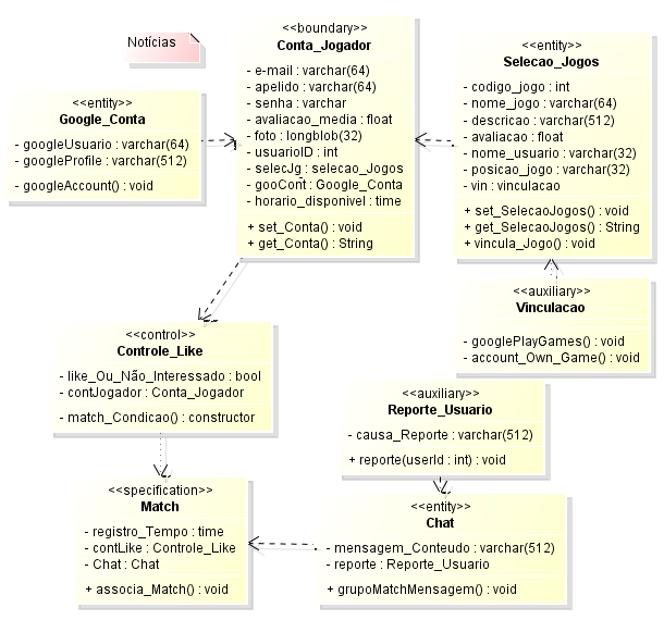 Class Diagram.PNG