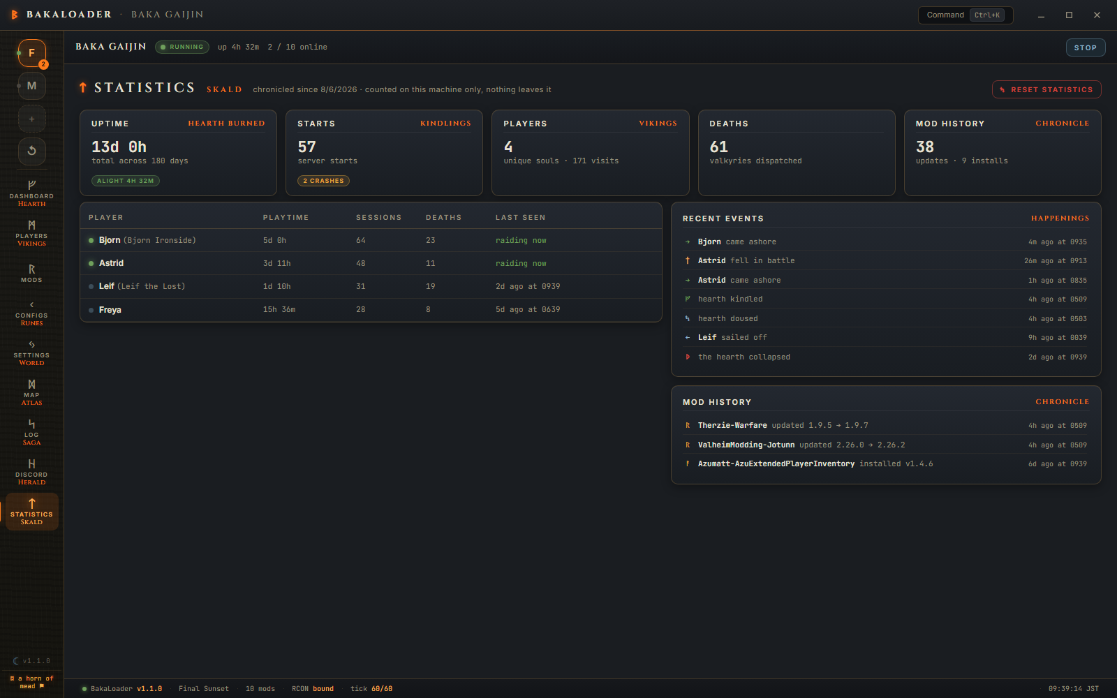 The Statistics screen