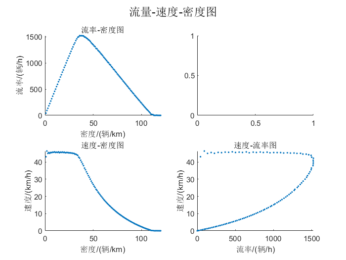 r=0.1