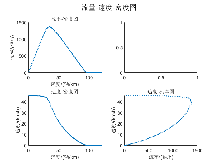 r=0.2