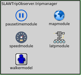 tripmanager.png