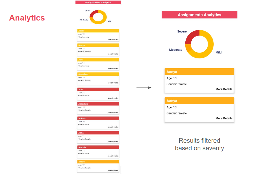 analytics_audiometer.png