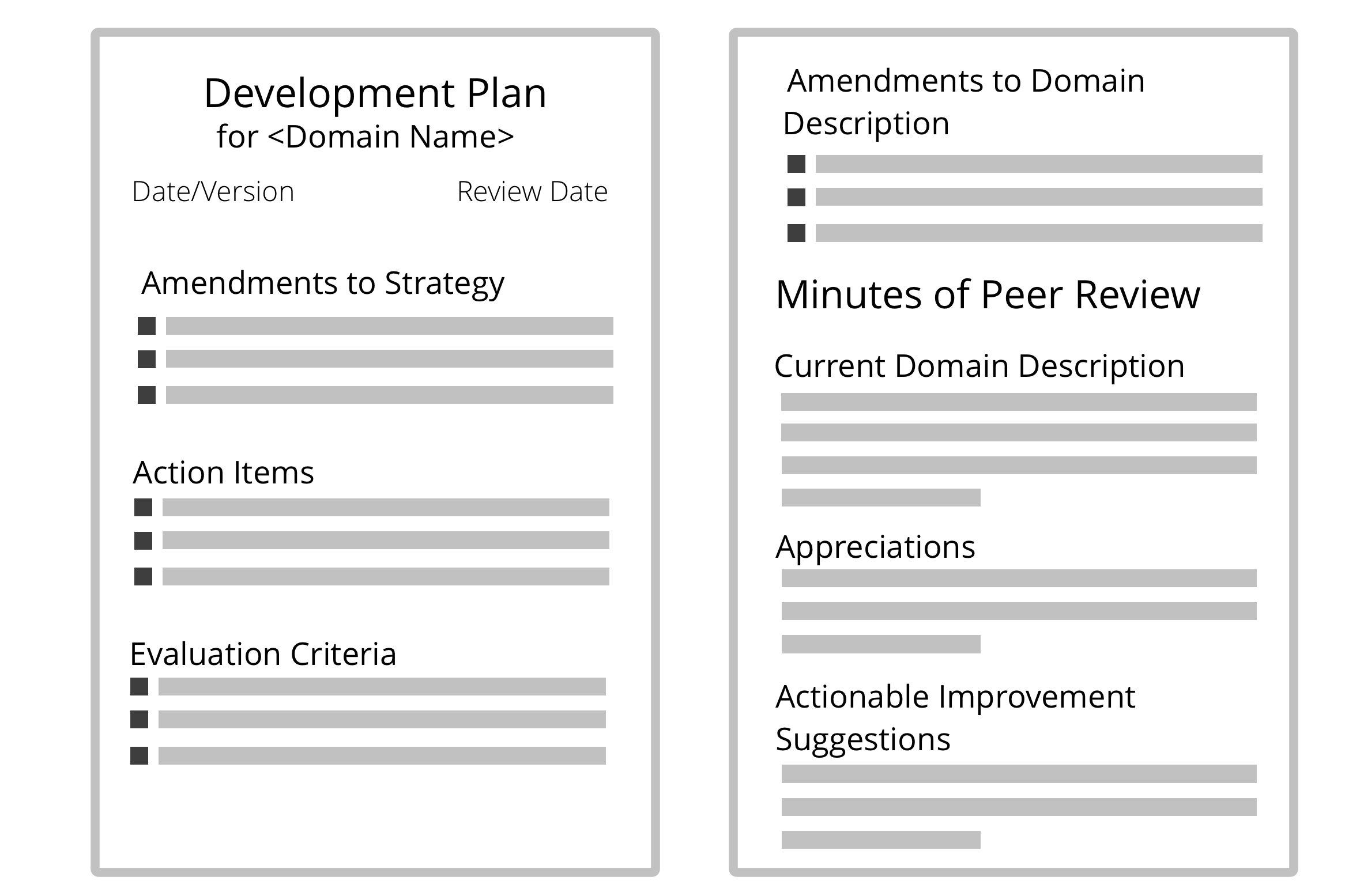 development-plan-template.png