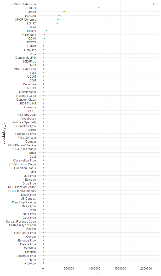 README-conceptplot-1.png