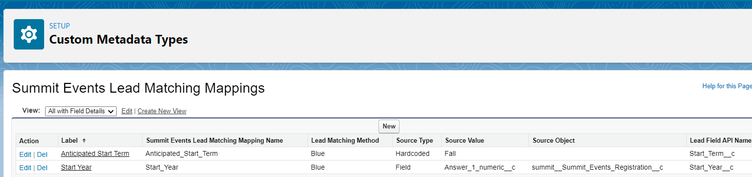 Summit Events Custom Metadata example