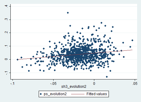 graph3.png