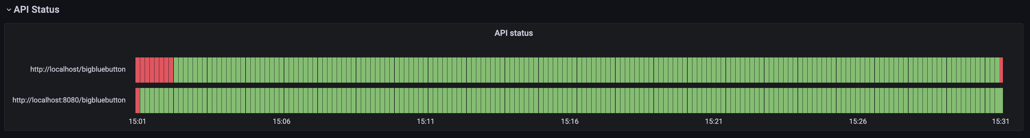 API_status.png