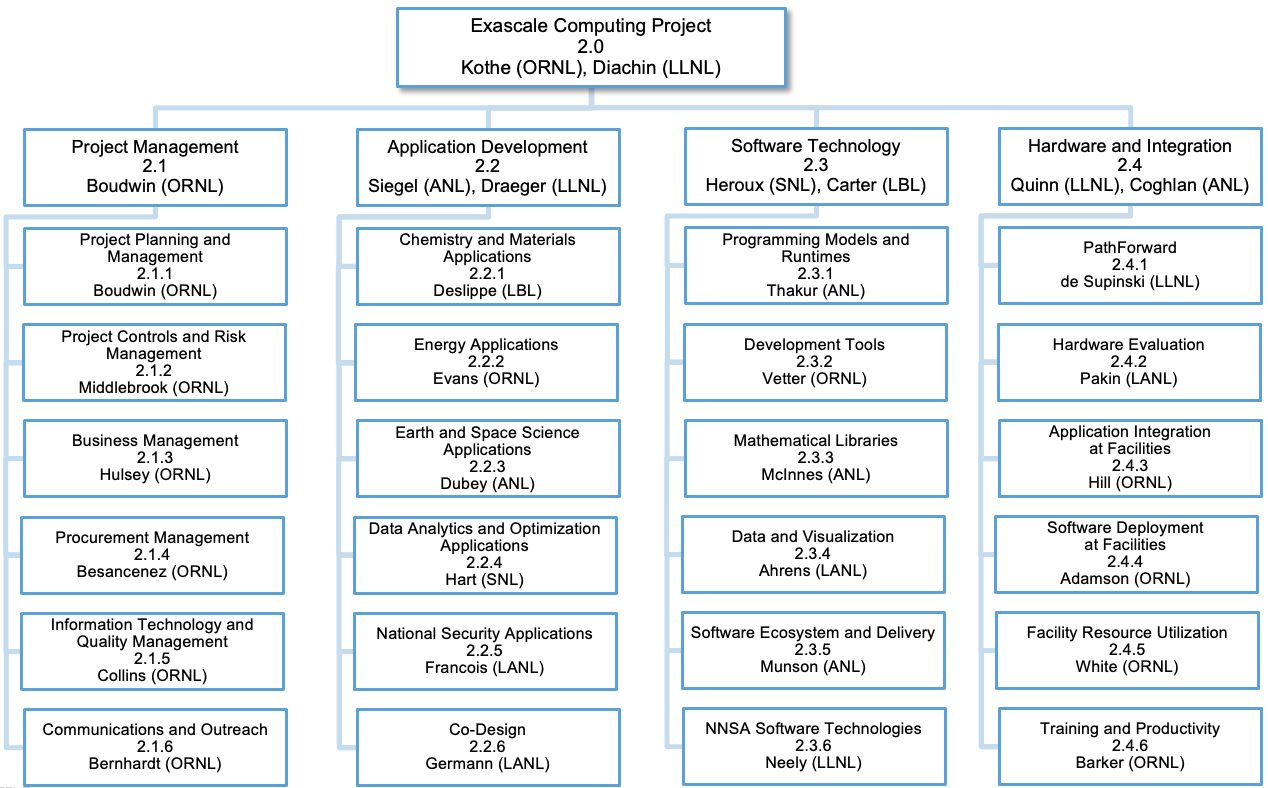 ECP21.png