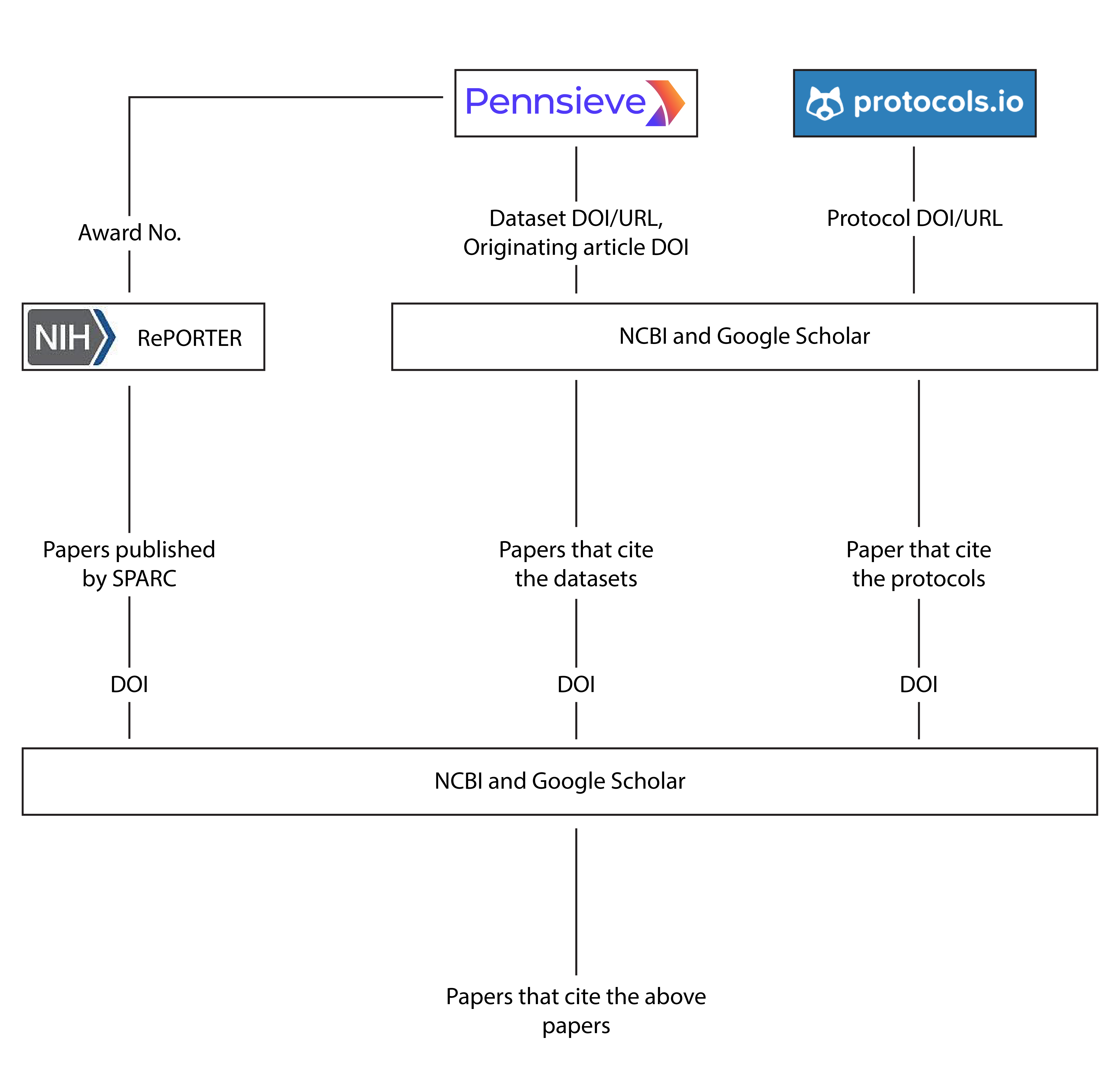 backend_flow_chart-01.png