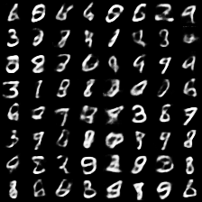 mnist_aiqn_kl1.png