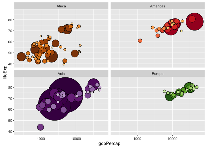 scatterplot-country-fill-final-1.png