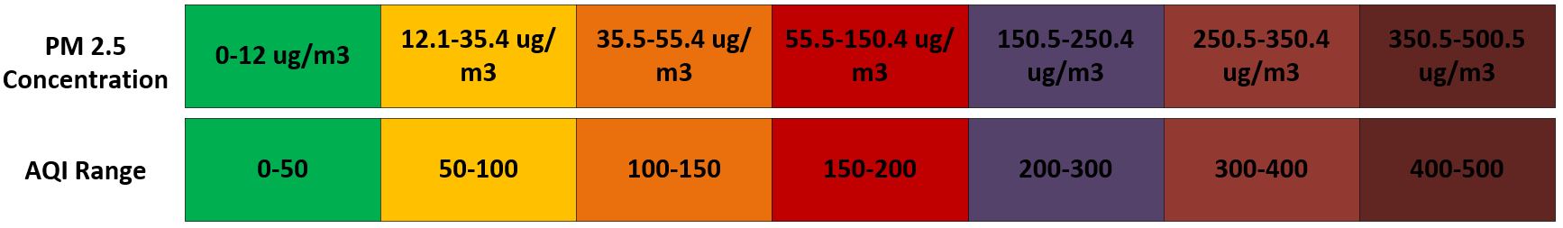 AQI2.JPG