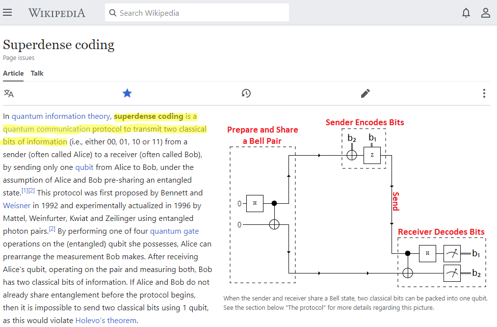 superdense_wikipedia.png