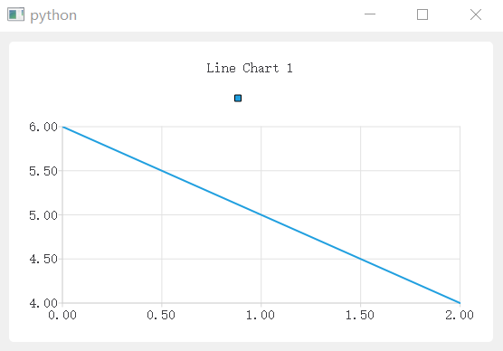 LineChart.png