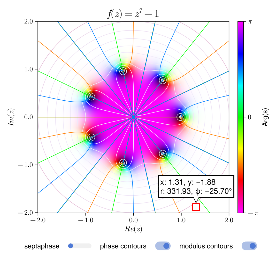 complex_plot.png