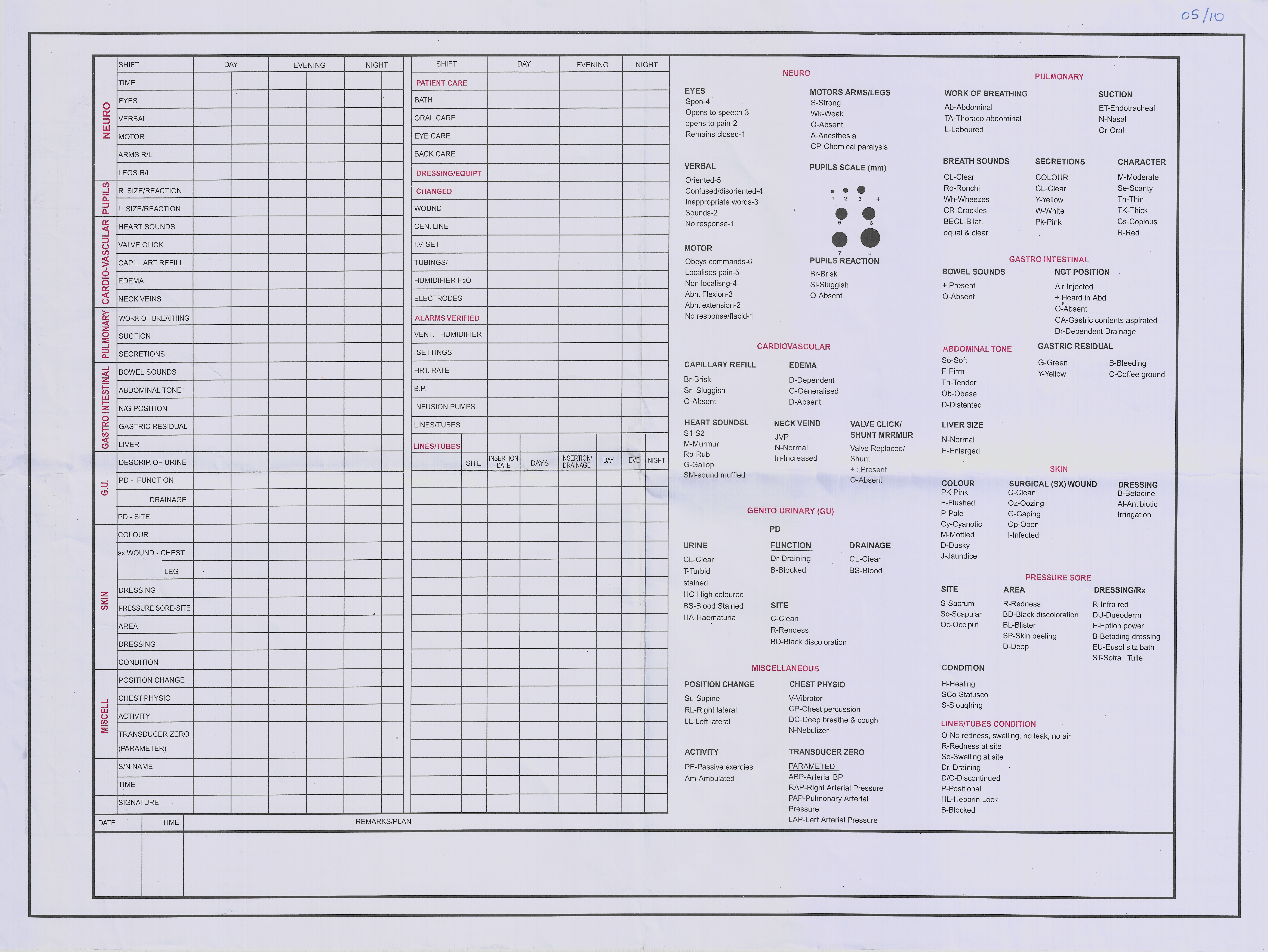 Patient data_chart (2).jpg