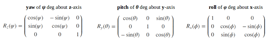 euler_rotation_matrices_c.png