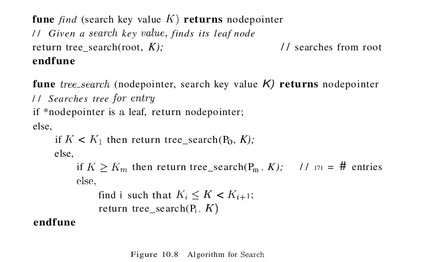 figure 10.8