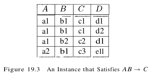 figure 19.3