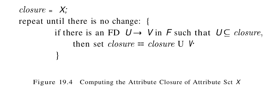 figure 19.4