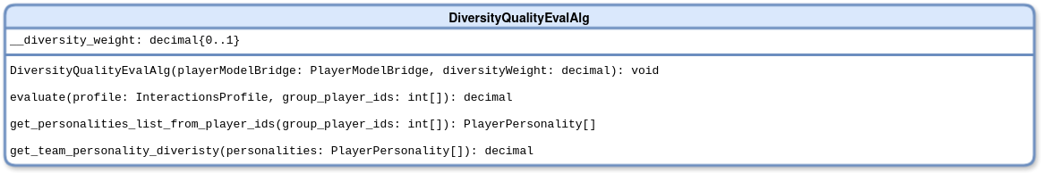 DiversityQualityEvalAlg