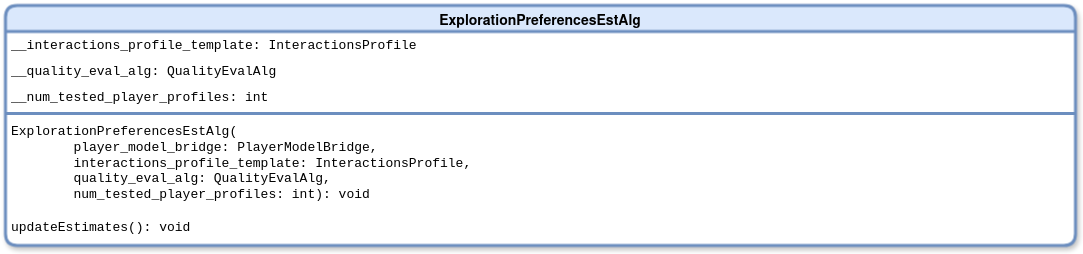 ExplorationPreferencesEstAlg