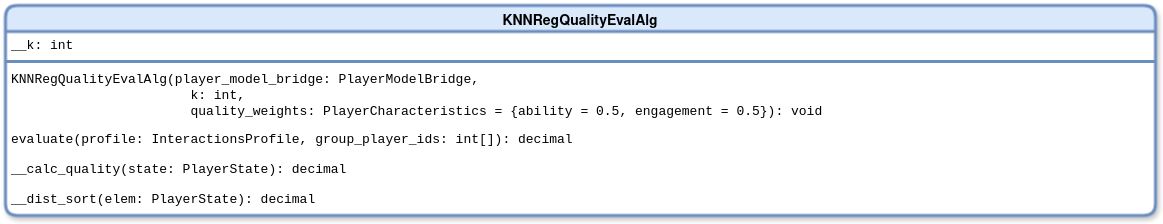 KNNRegQualityEvalAlg