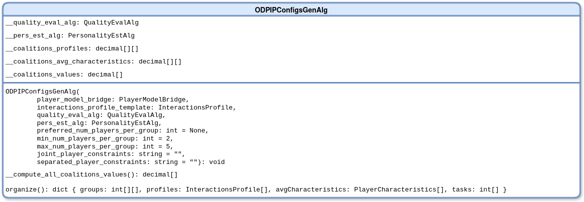 ODPIPConfigsGenAlg