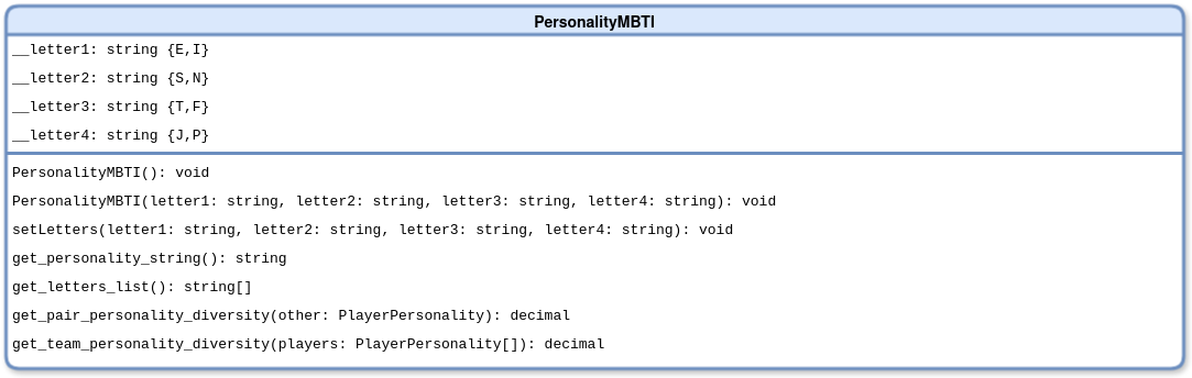 PersonalityMBTI