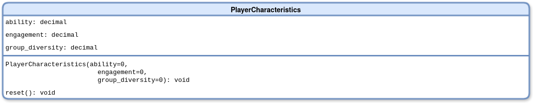 PlayerCharacteristics
