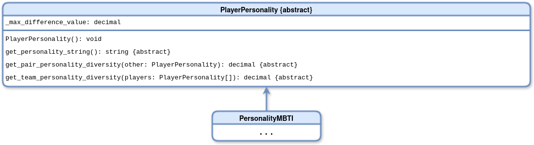 PlayerPersonality