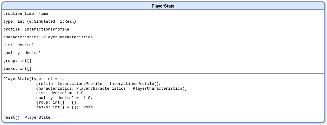 PlayerState