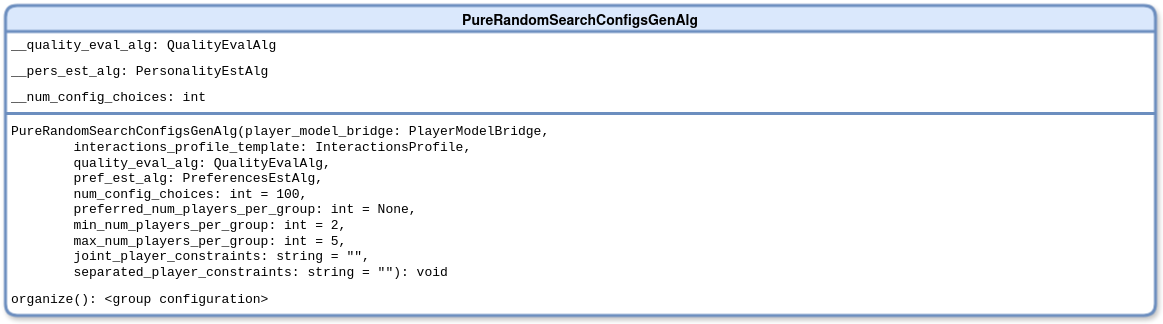 PureRandomSearchConfigsGenAlg