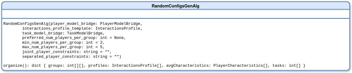 RandomConfigsGenAlg