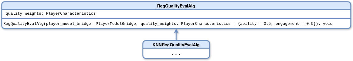 RegQualityEvalAlg