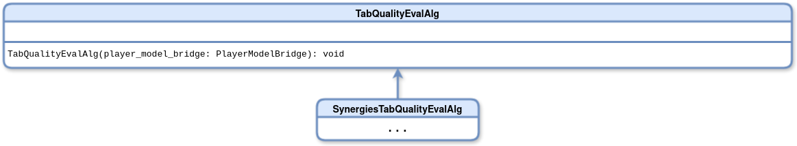 TabQualityEvalAlg