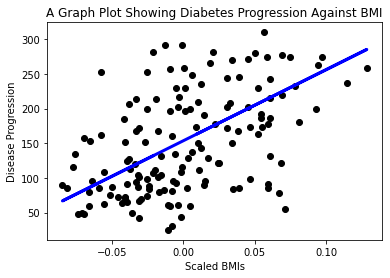 scatterplot.png