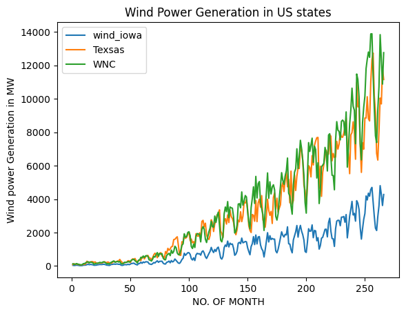 wind power.png