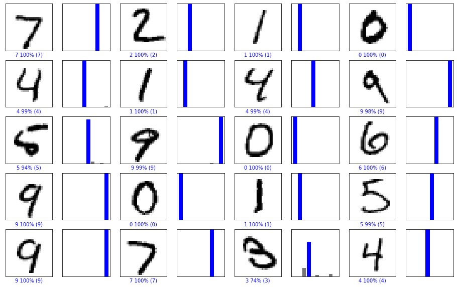 mnist.png