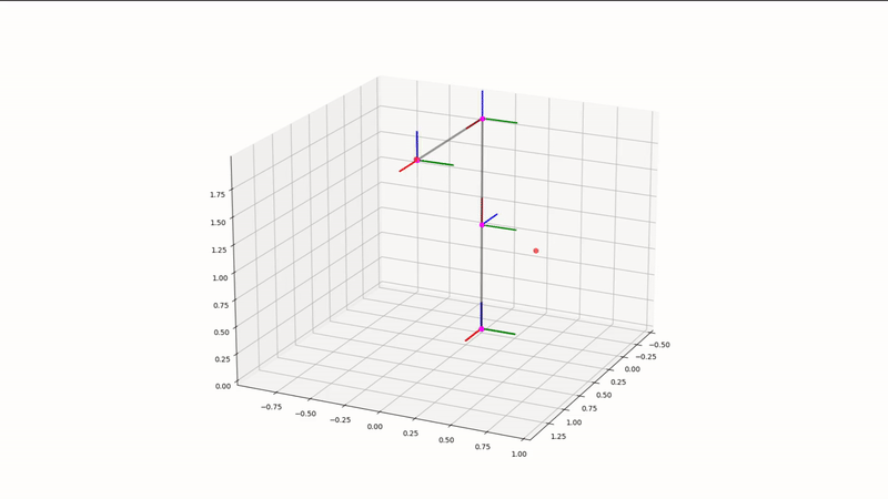 trapezoidal_cartesian_profile_motion.gif