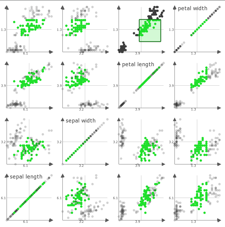 ScatterplotMatrix.png