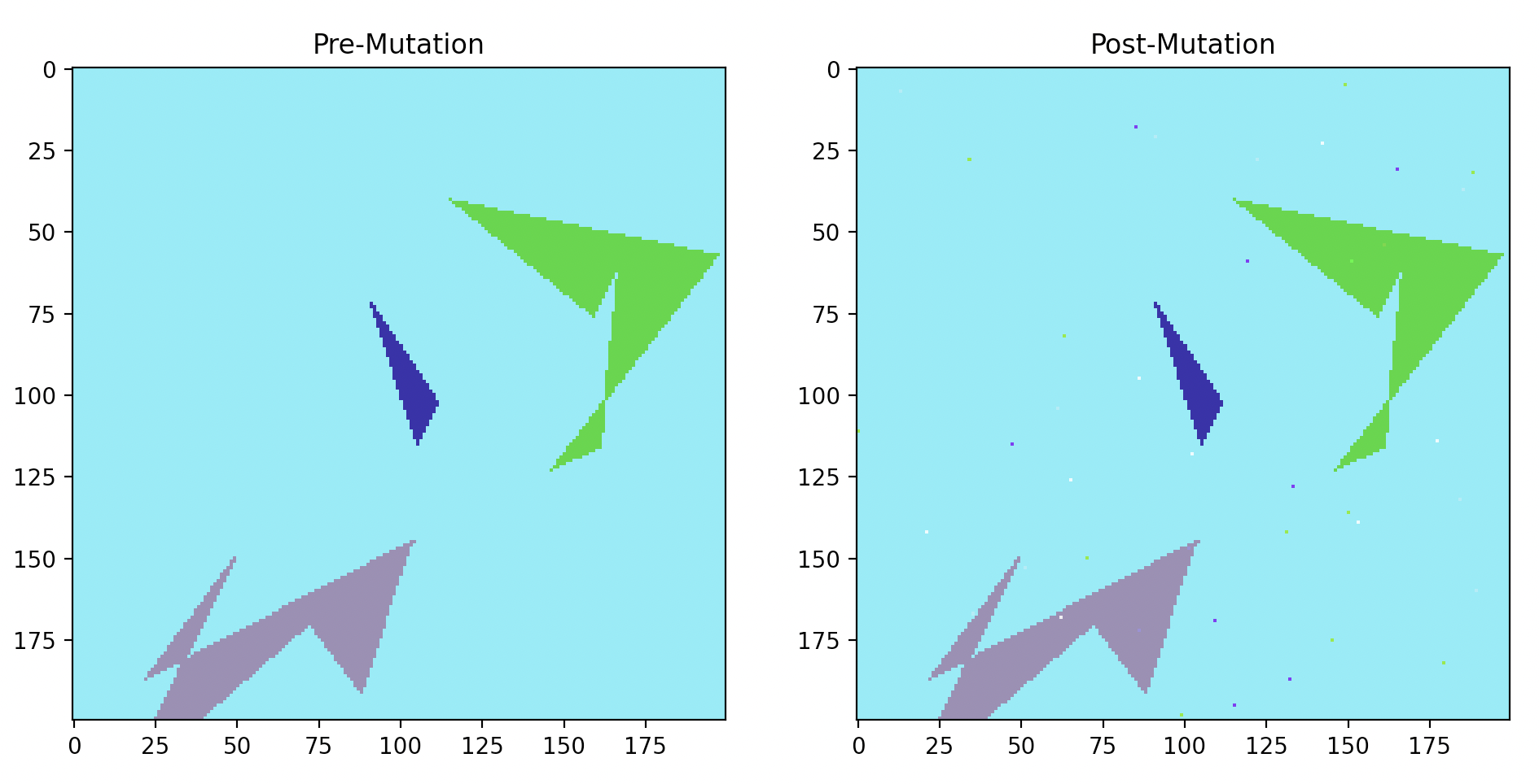 mutation_2.png