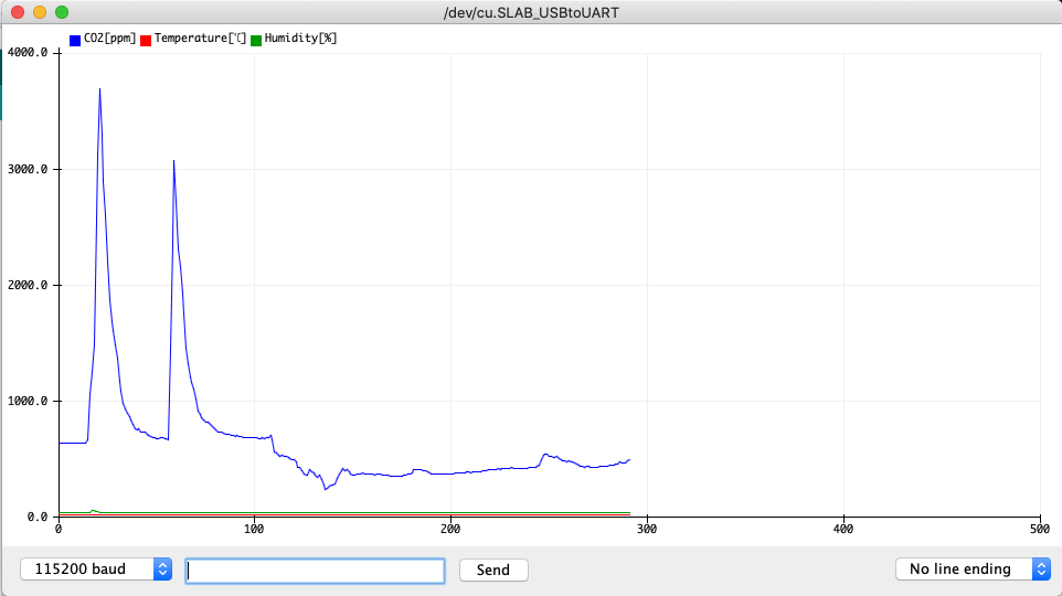 SerialPlotterView.png