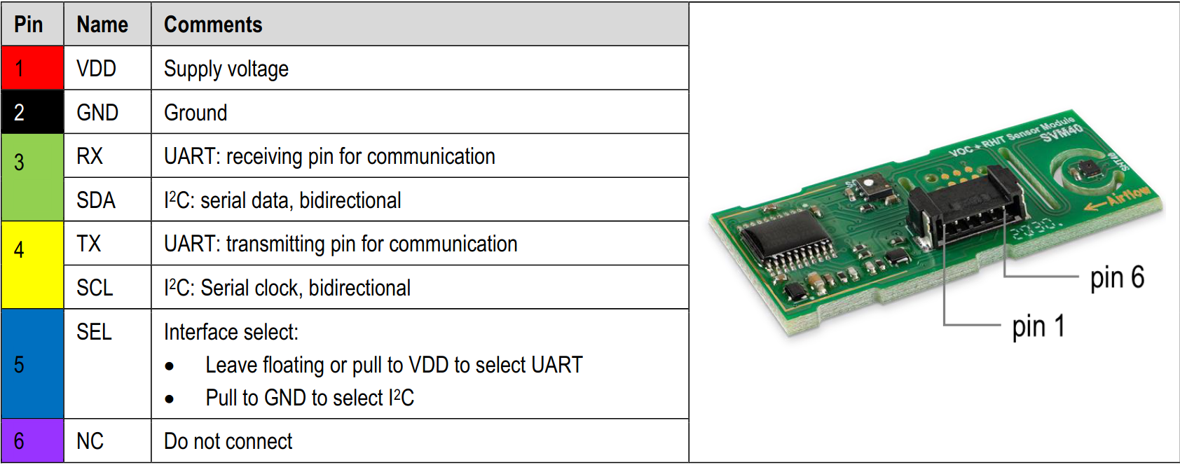 svm40-kit-pinout.png